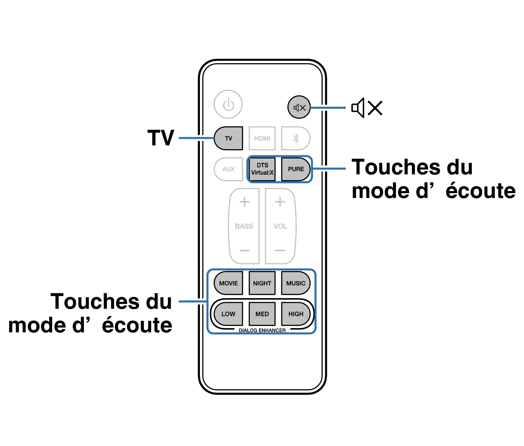 Ope Setting RC1236-E2
